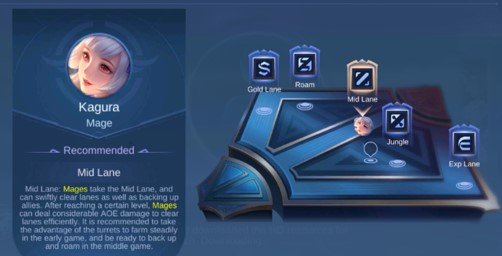 Chang’e Mobile Legends | Builds, Skills, Emblem, Spell & Skins