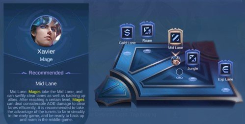 Xavier Mobile Legends | Builds, Skills, Emblem, Spell & Skins