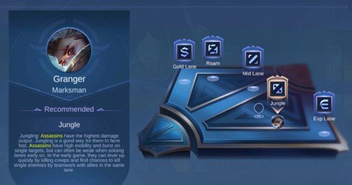 Granger Mobile Legends | Builds, Skills, Emblem, Spell & Skins